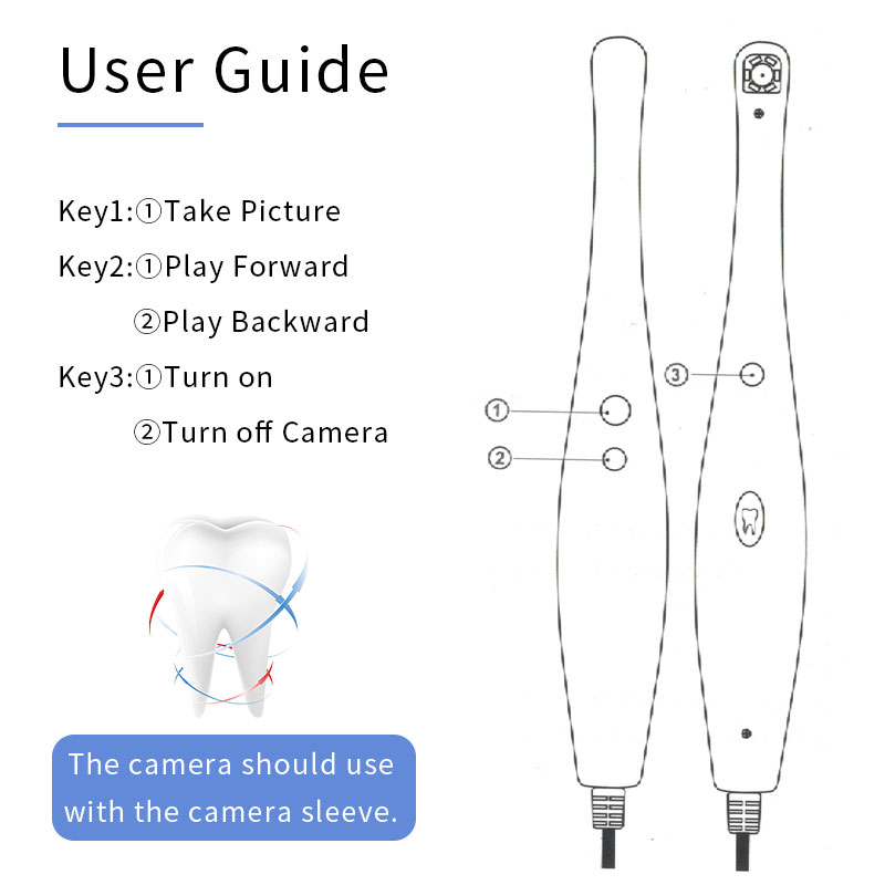 Cámara intraoral Dental JUMTOP - Lighting Visual reseña y precio