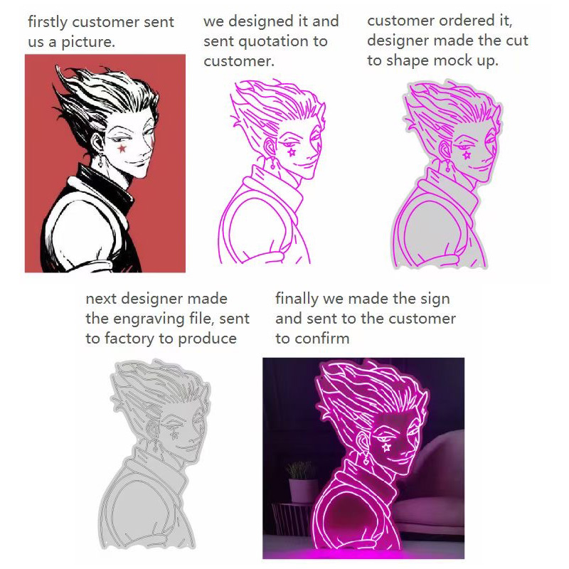 Letrero LED de Neón Personaliz - Neon Sign Custom Led reseña y precio