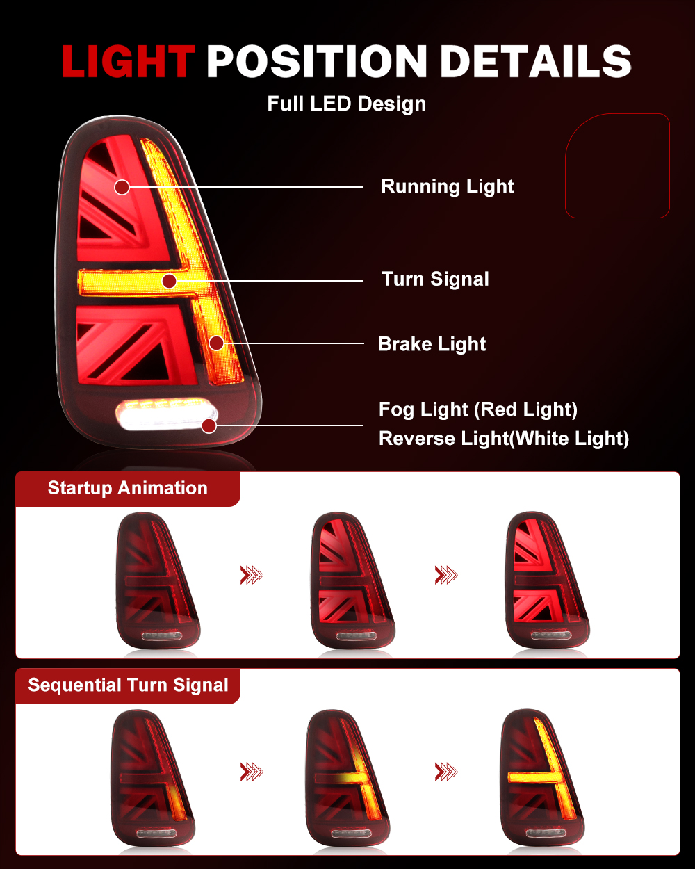 Conjunto de luces traseras iJD - Union Lighting & Decor Photos reseña y precio